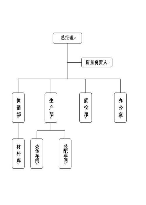 奧特電力榮譽資質